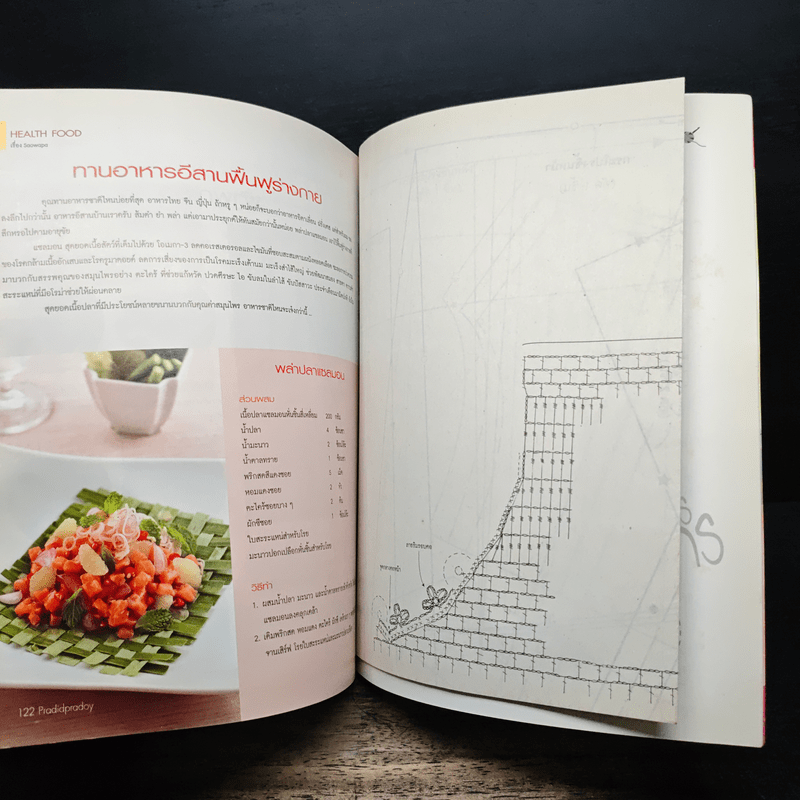 ประดิดประดอย ปีที่ 24 ฉบับที่ 283 ม.ค.2557