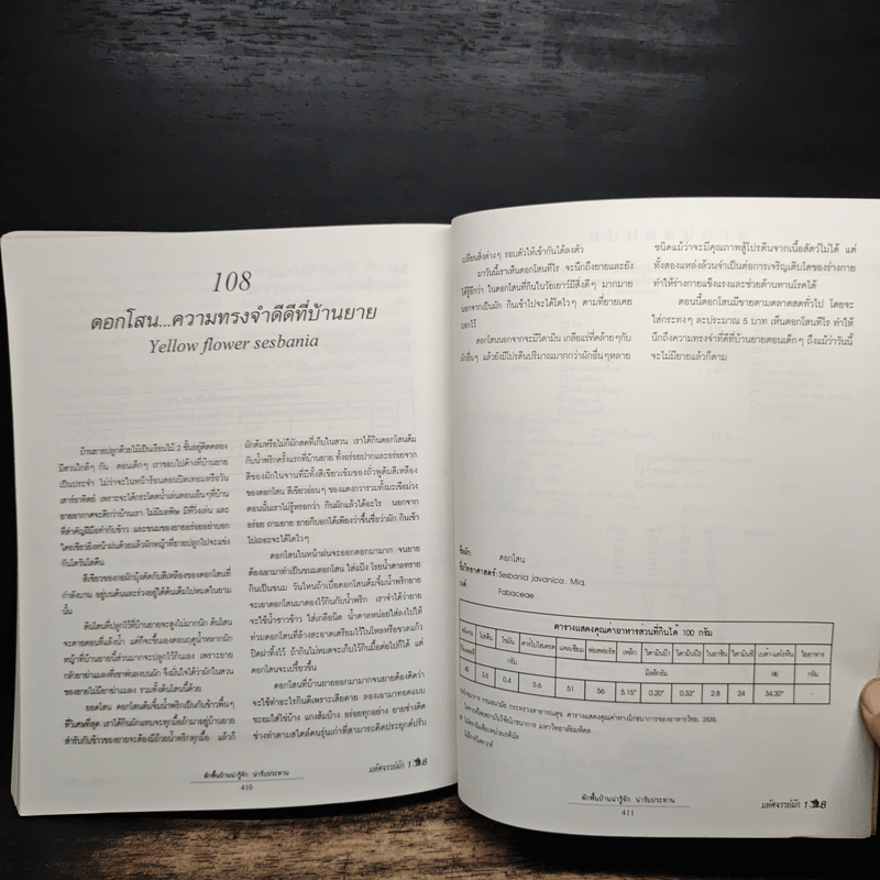 มหัศจรรย์ผัก 108