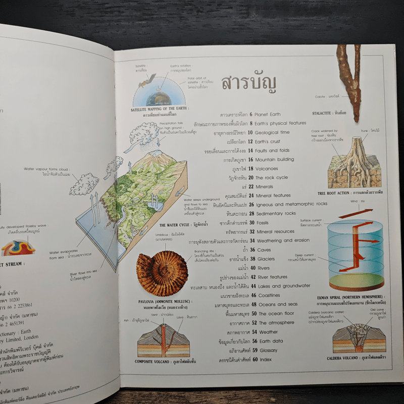 พจนานุกรมรูปภาพ ไทย-อังกฤษ สี่สี โลกของเรา