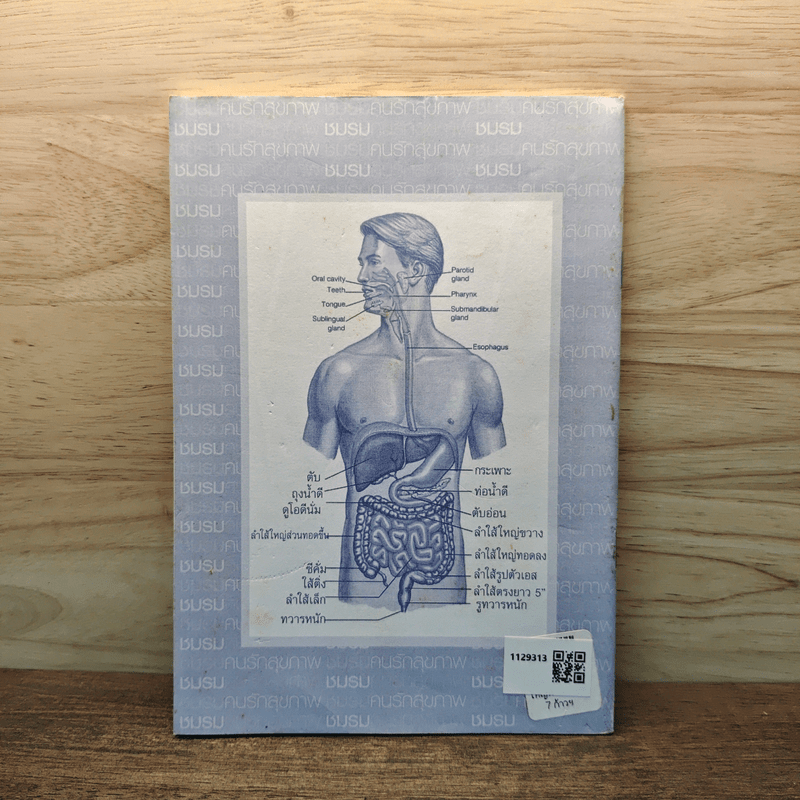 คู่มือการสวนล้างพิษในลำไส้ใหญ่ด้วยกาแฟ Coffee Detoxification