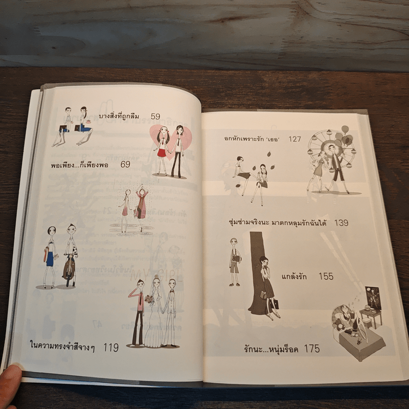 นิยายรักเด็กมัธยม