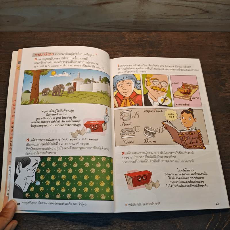 แรกเริ่มในประเทศไทย เล่ม 1 - สุดใจ พรหมเกิด, ดีวัน พรหมมาณพ