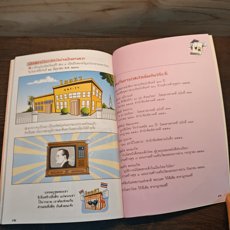 แรกเริ่มในประเทศไทย เล่ม 1 - สุดใจ พรหมเกิด, ดีวัน พรหมมาณพ