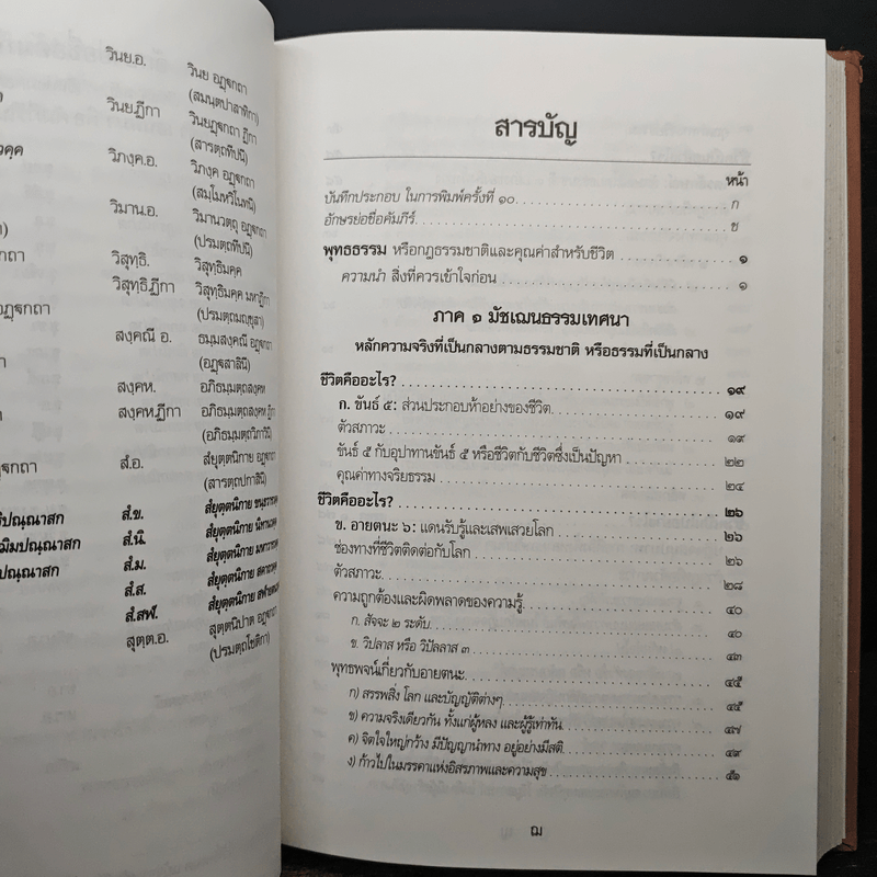 พุทธธรรม พระธรรมปิฎก (ป.อ.ปยุตโต)