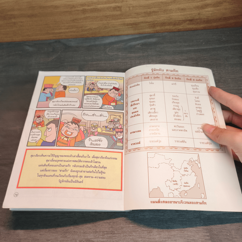 สามก๊ก มหาสนุก ฉบับสมบูรณ์