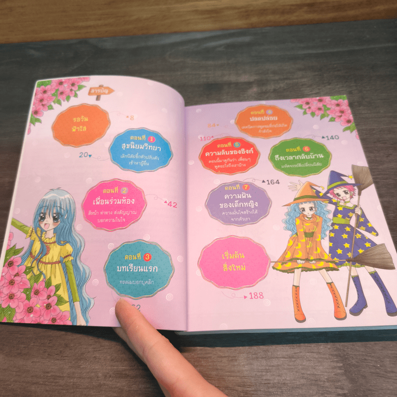 ไม่ยากถ้าอยากมัดใจเพื่อน