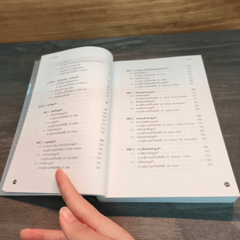 Customer Genius ลูกค้าอัจฉริยะ - Peter Fisk