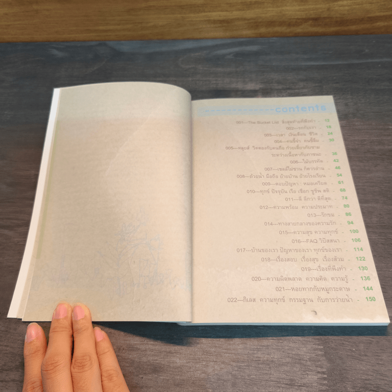 ธนาคารความสุข สาขา 2 - พิทยากร ลีลาภัทร์