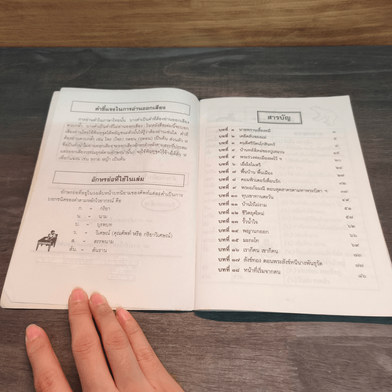 พจนานุกรมคำศัพท์ภาษาไทย ชั้นประถมปีที่ 4