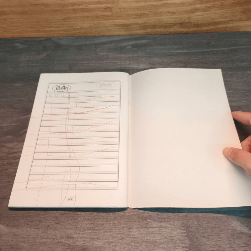 พจนานุกรมคำศัพท์ภาษาไทย ชั้นประถมปีที่ 4