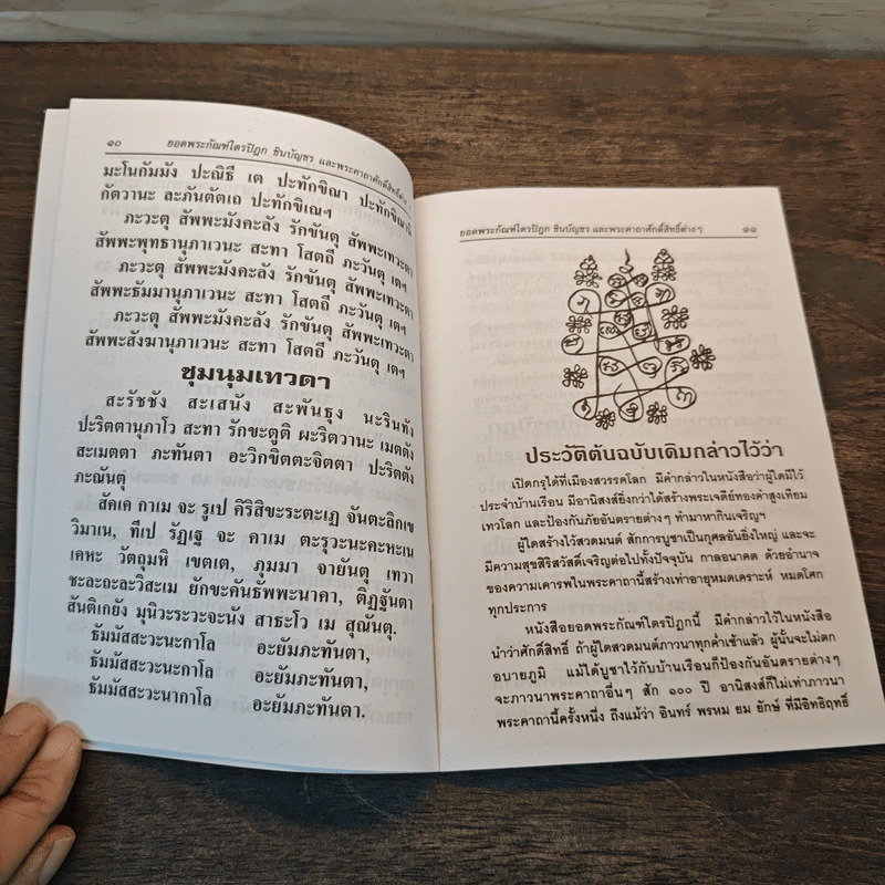 บทสวดมนต์ ยอดพระกัณฑ์ไตรปิฏก พระคาถาชินบัญชร พระอาการะวัตตาสูตร