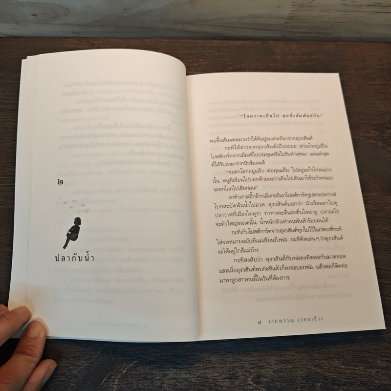 ความสุขของกะทิ ตอน ในโลกใบเล็ก - งามพรรณ เวชชาชีวะ