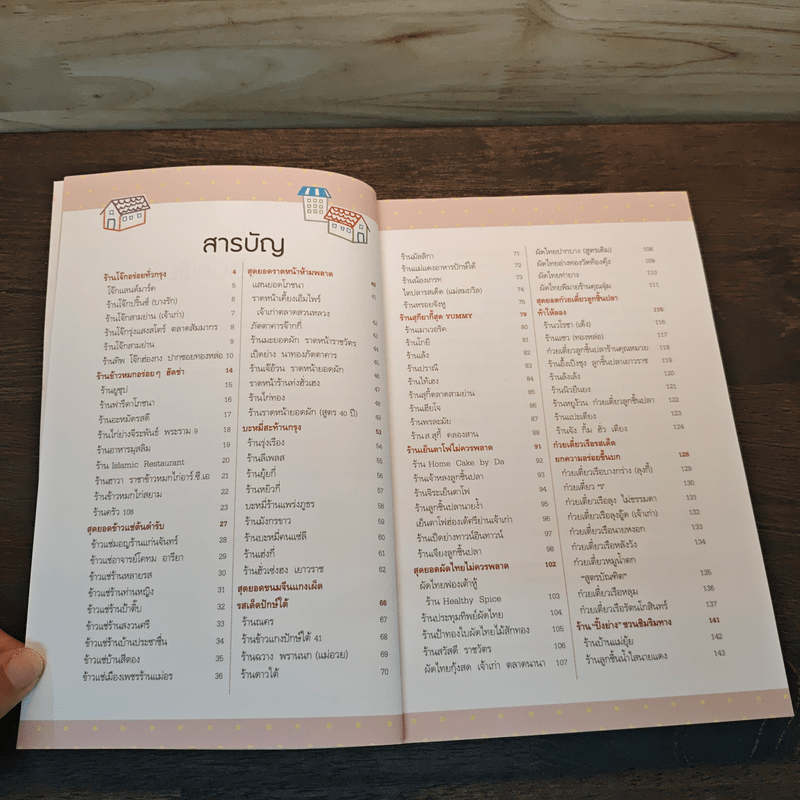 สุดยอดร้านอร่อย - Health & Cuisine