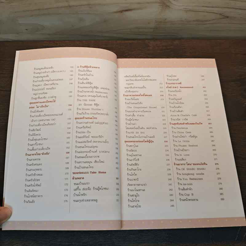 สุดยอดร้านอร่อย - Health & Cuisine