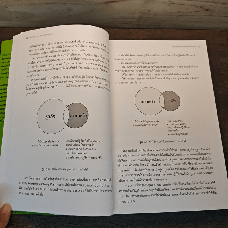 ยุทธศาสตร์การวางแผนสำหรับธุรกิจครอบครัว