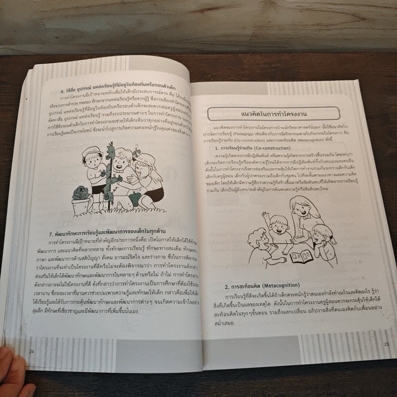 โครงงานตามแนวทางนักวิทย์น้อย