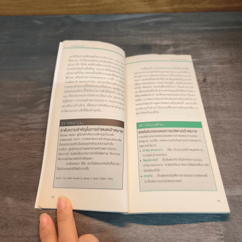 การบริหารเวลา Time Managing - John Hoover