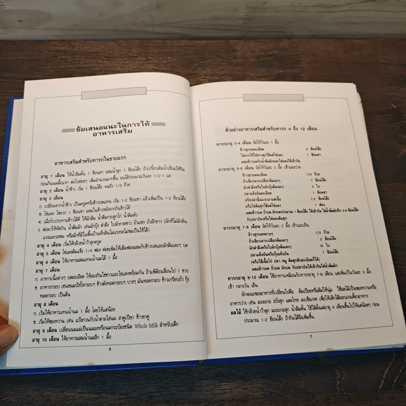 ชุดคู่มือประจำครัว อาหารเด็ก - สำนักพิมพ์แสงแดด