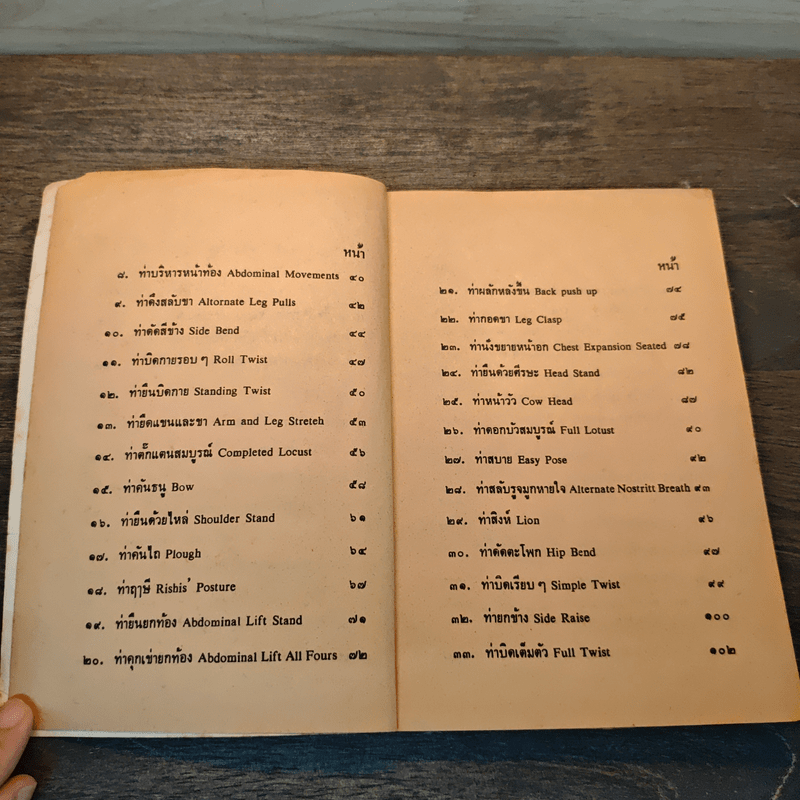 วิธีบริหารกายตามหลัก โยคะ