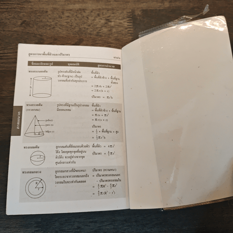 พจนานุกรมไทย ฉบับทันสมัย