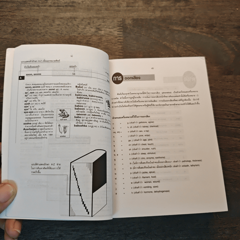 Se-Ed's Modern Dictionary Thai-English พจนานุกรมไทย-อังกฤษ ฉบับทันสมัยและสมบูรณ์ที่สุด