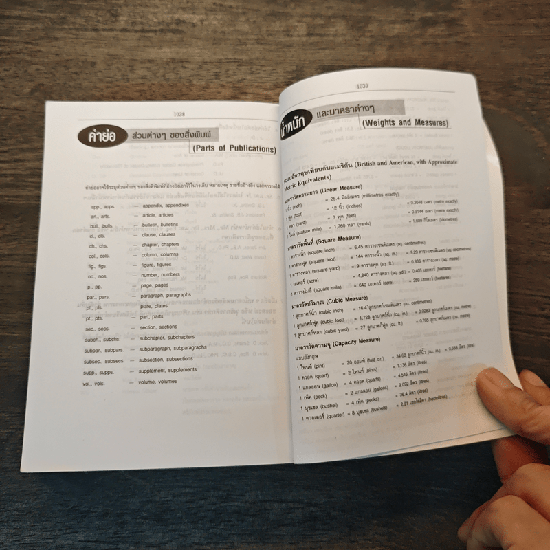 Se-Ed's Modern Dictionary Thai-English พจนานุกรมไทย-อังกฤษ ฉบับทันสมัยและสมบูรณ์ที่สุด