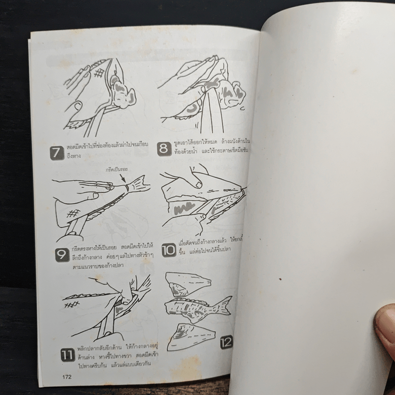 ซ่อมได้ ซ่อมแซมสิ่งต่างๆรอบบ้านและรอบๆตัวได้ด้วยตัวเอง - Yoshida Tour