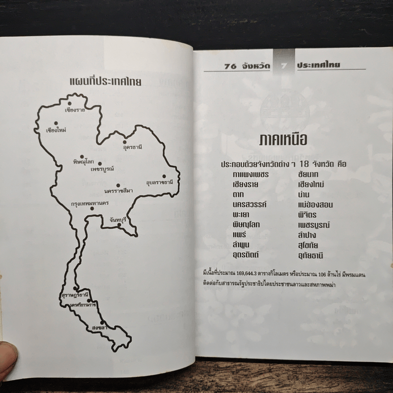 76 จังหวัด ประเทศไทย - ธรรมรัตน์ ทองเรือง