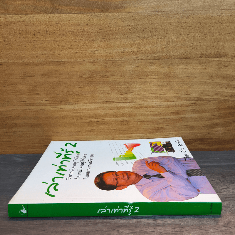 เล่าเท่าที่รู้ 2 -วีระ ธีรภัทร