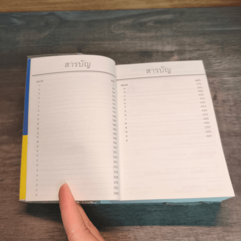 พจนานุกรม 3 ภาษา ไทย-อังกฤษ-จีน