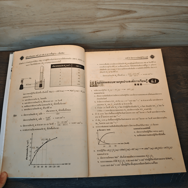 เคมี เล่ม 3 ม.5 กลุ่มสาระการเรียนรู้วิทยาศาสตร์