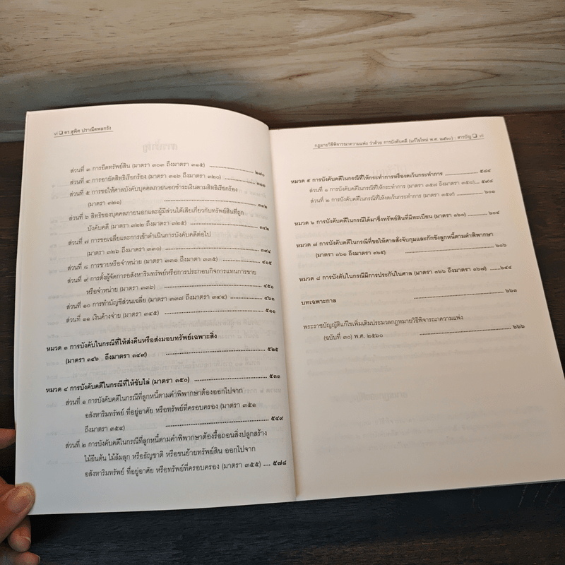 กฎหมายวิธีพิจารณาความแพ่ง ว่าด้วย การบังคับคดีตามคำพิพากษาหรือคำสั่ง - ดร.สุพิศ ปราณีตพลกรัง