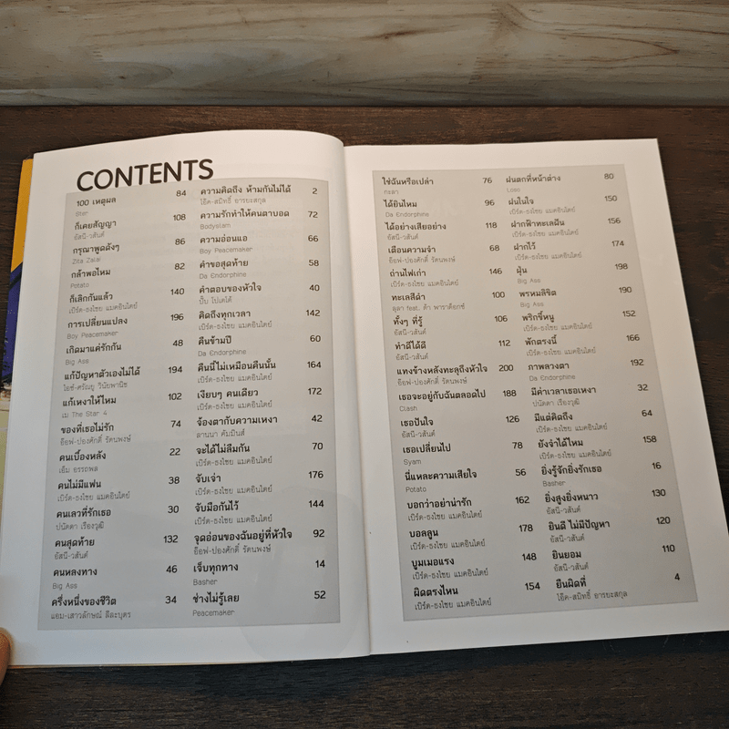 คอร์ดอูคูเลเล่ Ukulele