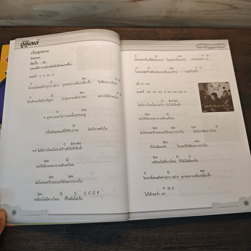 คอร์ดอูคูเลเล่ Ukulele