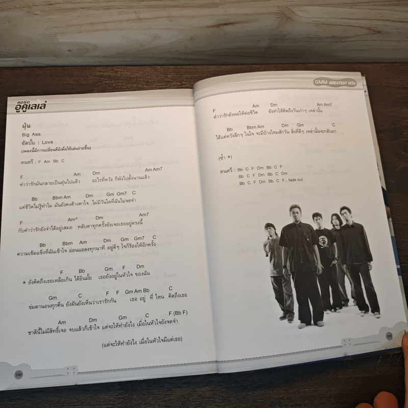 คอร์ดอูคูเลเล่ Ukulele