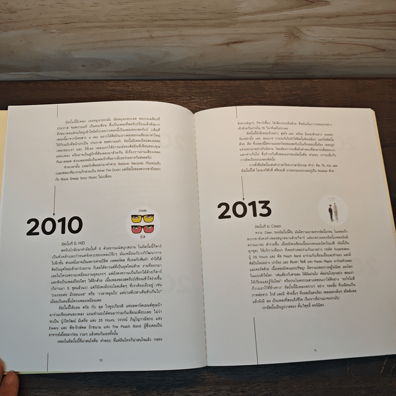 happening Band Brand : Scrubb