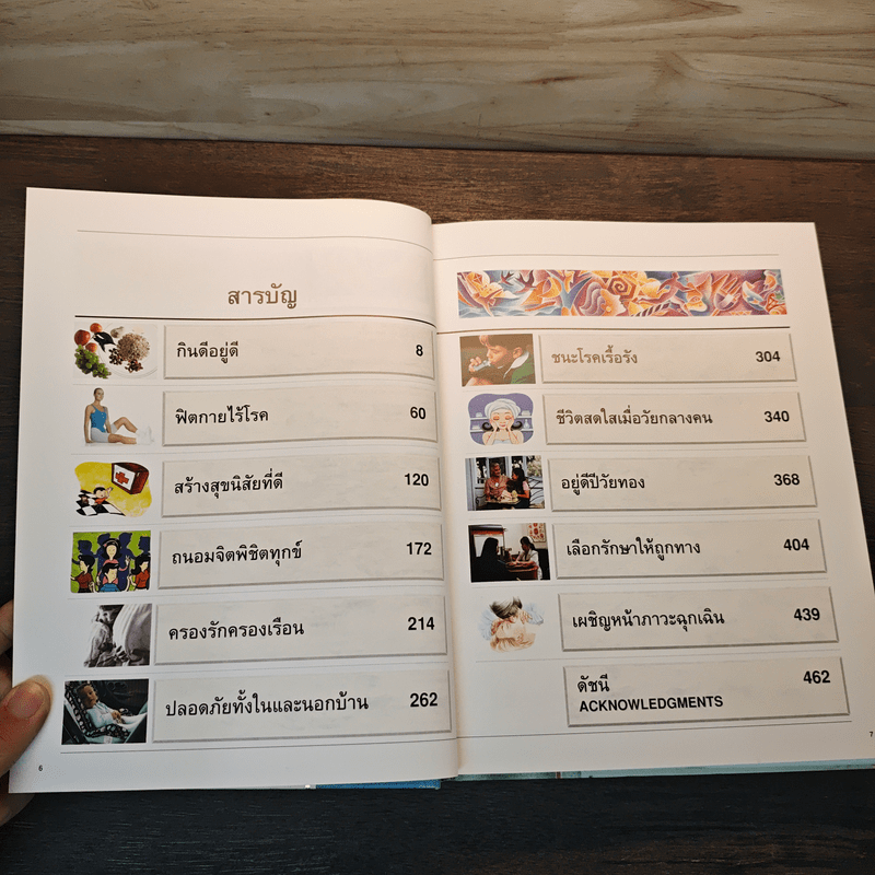 ไขปัญหารักษาสุขภาพ - รีดเดอร์ส ไดเจสท์