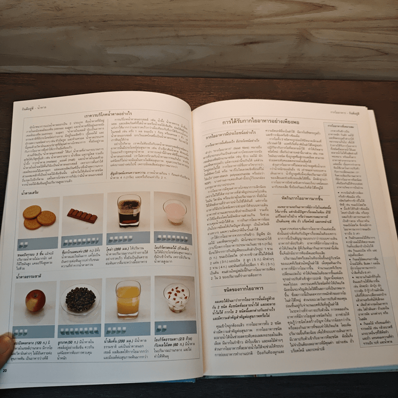 ไขปัญหารักษาสุขภาพ - รีดเดอร์ส ไดเจสท์