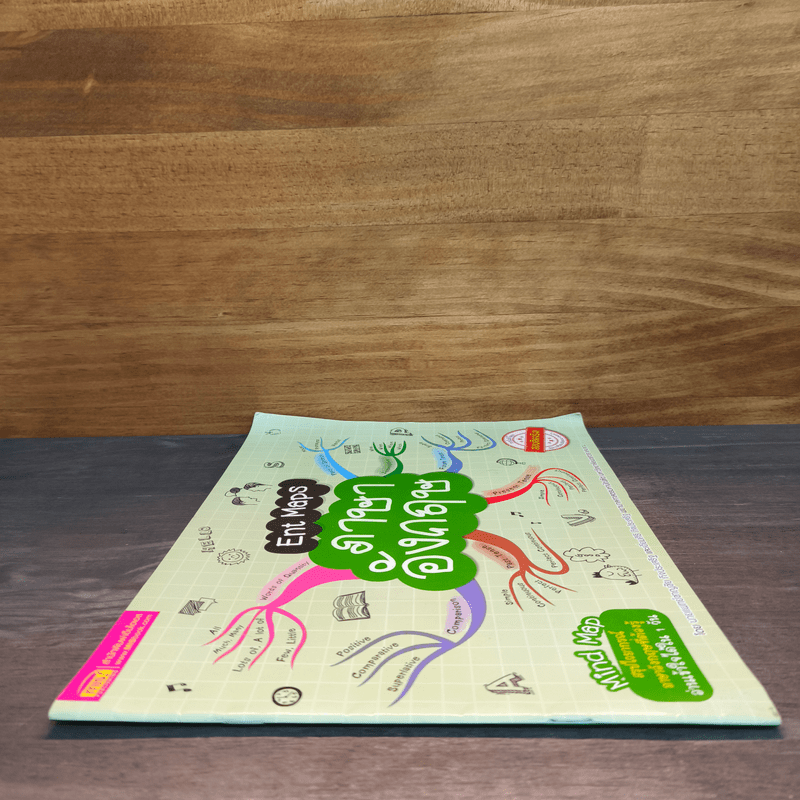 Ent Maps ภาษาอังกฤษ