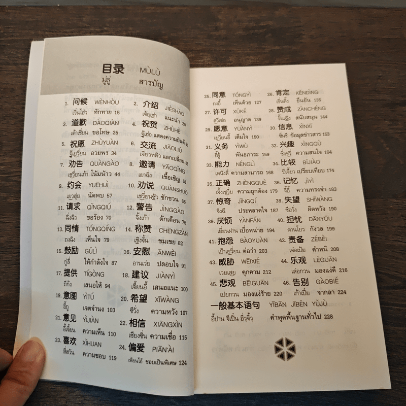 พูดจีนกลางในชีวิตประจำวัน - ยงชวน มิตรอารี