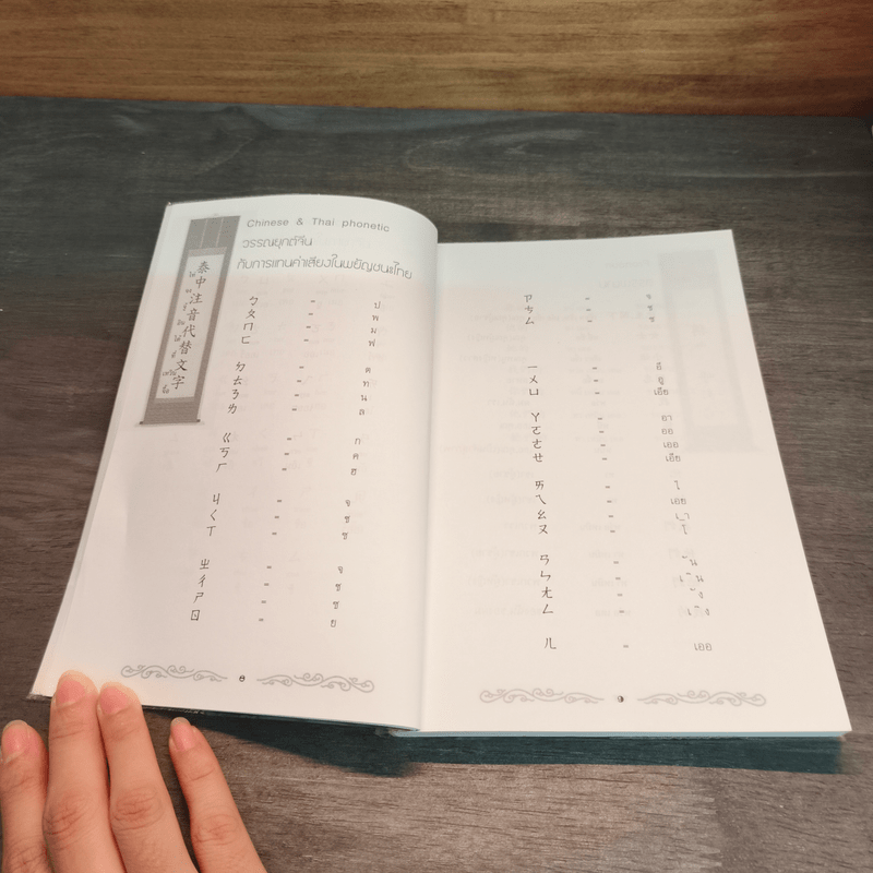 ฝึกพูดภาษาจีนไว้ใช้งานในสถานการณ์ต่างๆ - ปฐวี ภูผาสิทธิ์