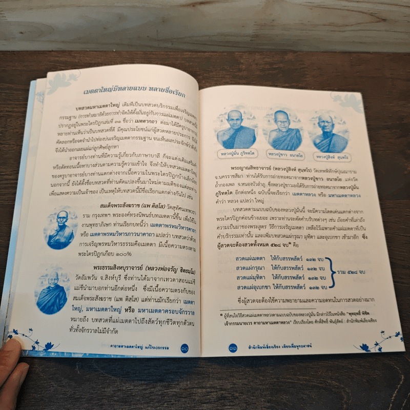 สวดมนต์คาถามหาเมตตาใหญ่ แก้ไขเวรกรรม - ศักดิ์สิทธิ์ พันธุ์สัทธ์