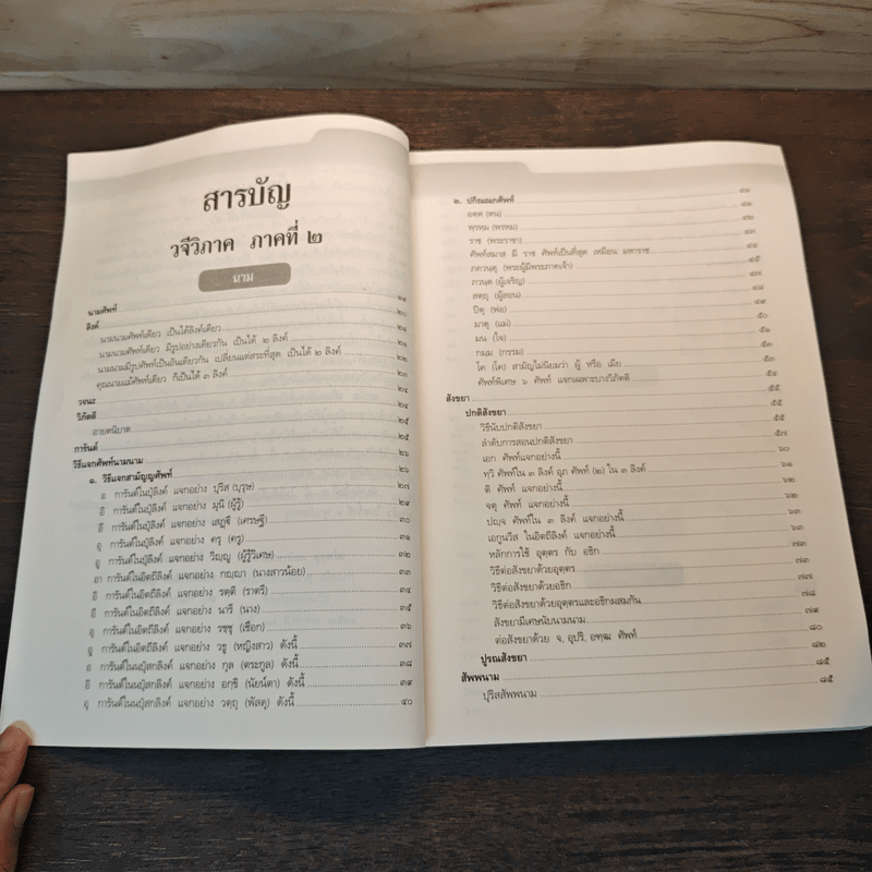 หลักสูตรย่อ บาลีไวยากรณ์ - พระมหานิยม อุตฺตโม