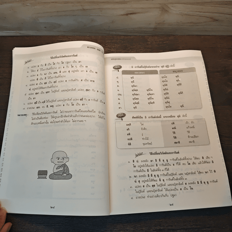 หลักสูตรย่อ บาลีไวยากรณ์ - พระมหานิยม อุตฺตโม