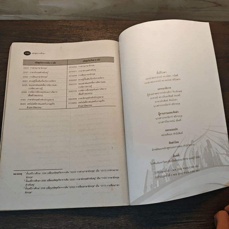 หลักสูตรการศึกษาสาขาวิชา ศิลปศาสตร์ 2555-2559