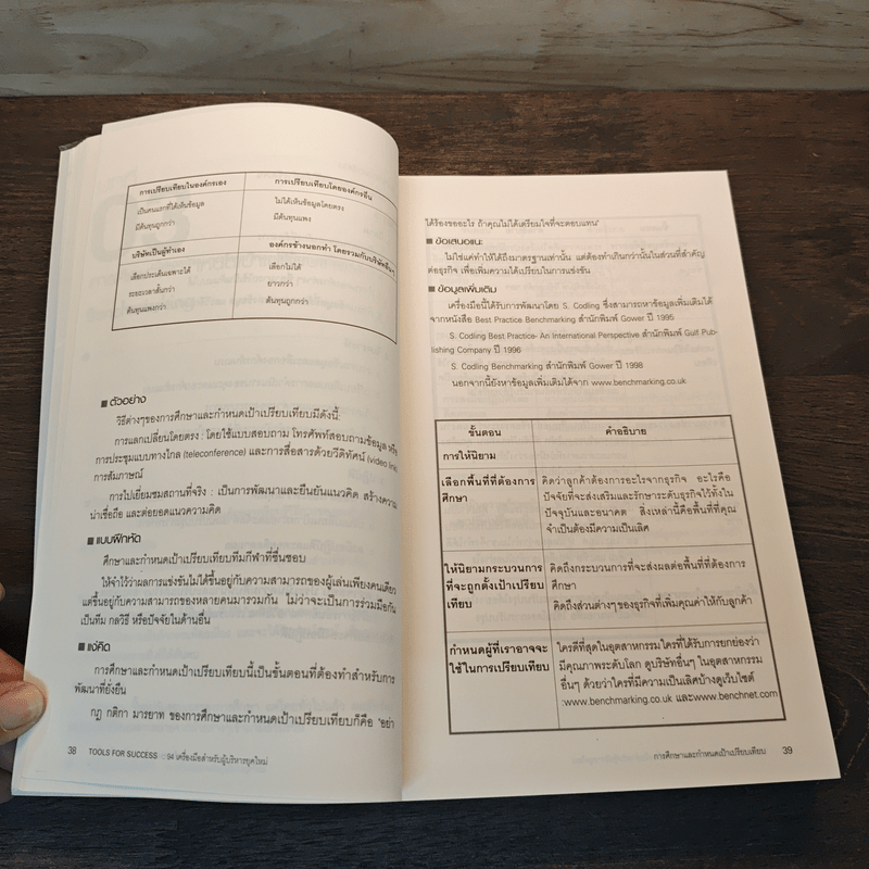 Tools for Success 94 เครื่องมือสำหรับผู้บริหารยุคใหม่ - Suzanne Turner