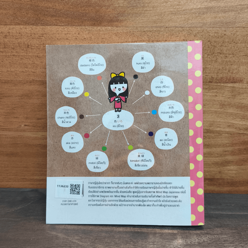 พูดญี่ปุ่นจากจินตภาพ Mind Map Japanese - พราว