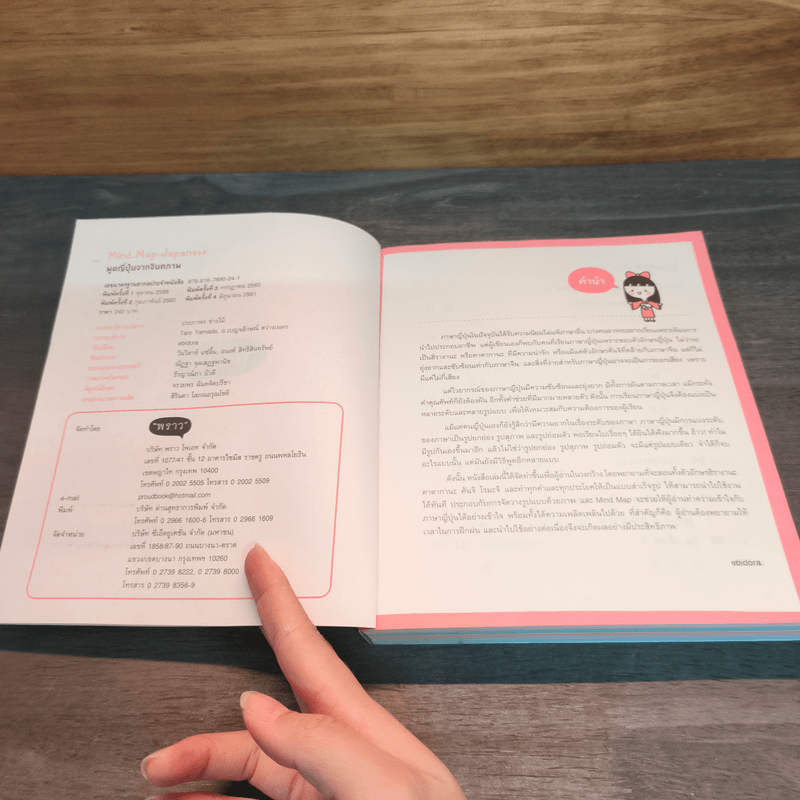 พูดญี่ปุ่นจากจินตภาพ Mind Map Japanese - พราว