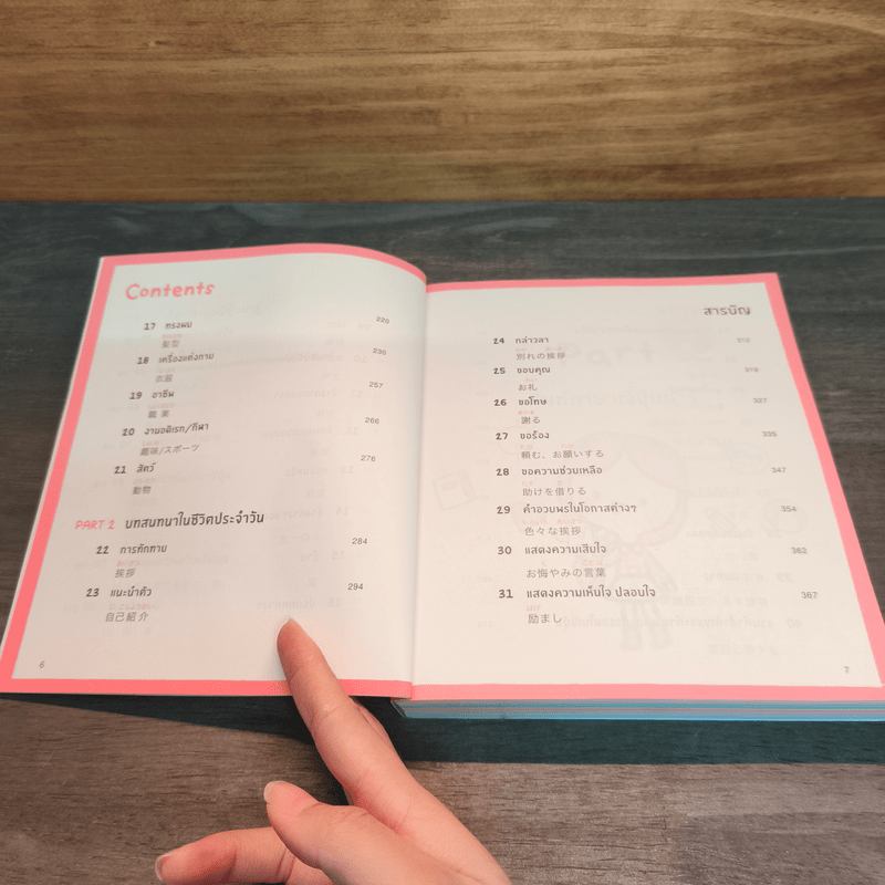 พูดญี่ปุ่นจากจินตภาพ Mind Map Japanese - พราว