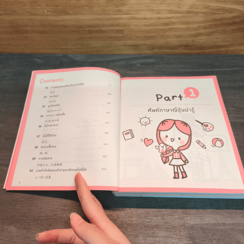 พูดญี่ปุ่นจากจินตภาพ Mind Map Japanese - พราว